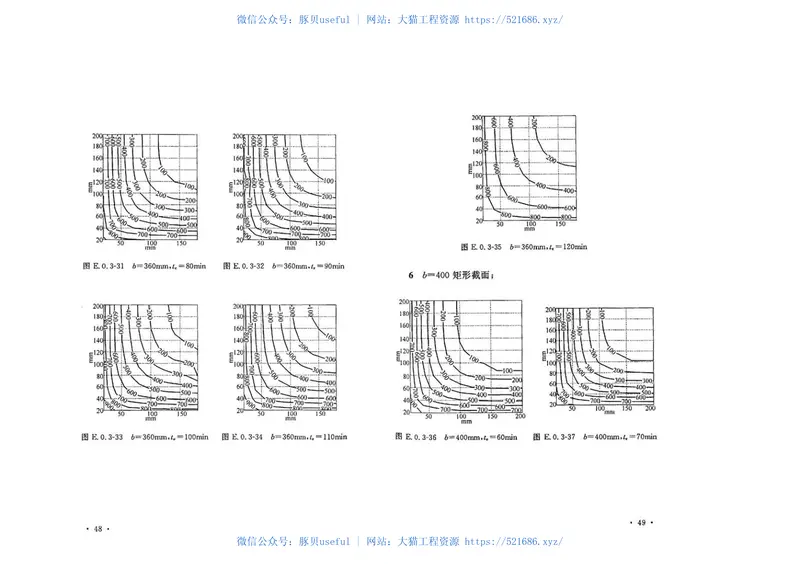 CECS252-2009火灾后建筑结构鉴定标准 预览图