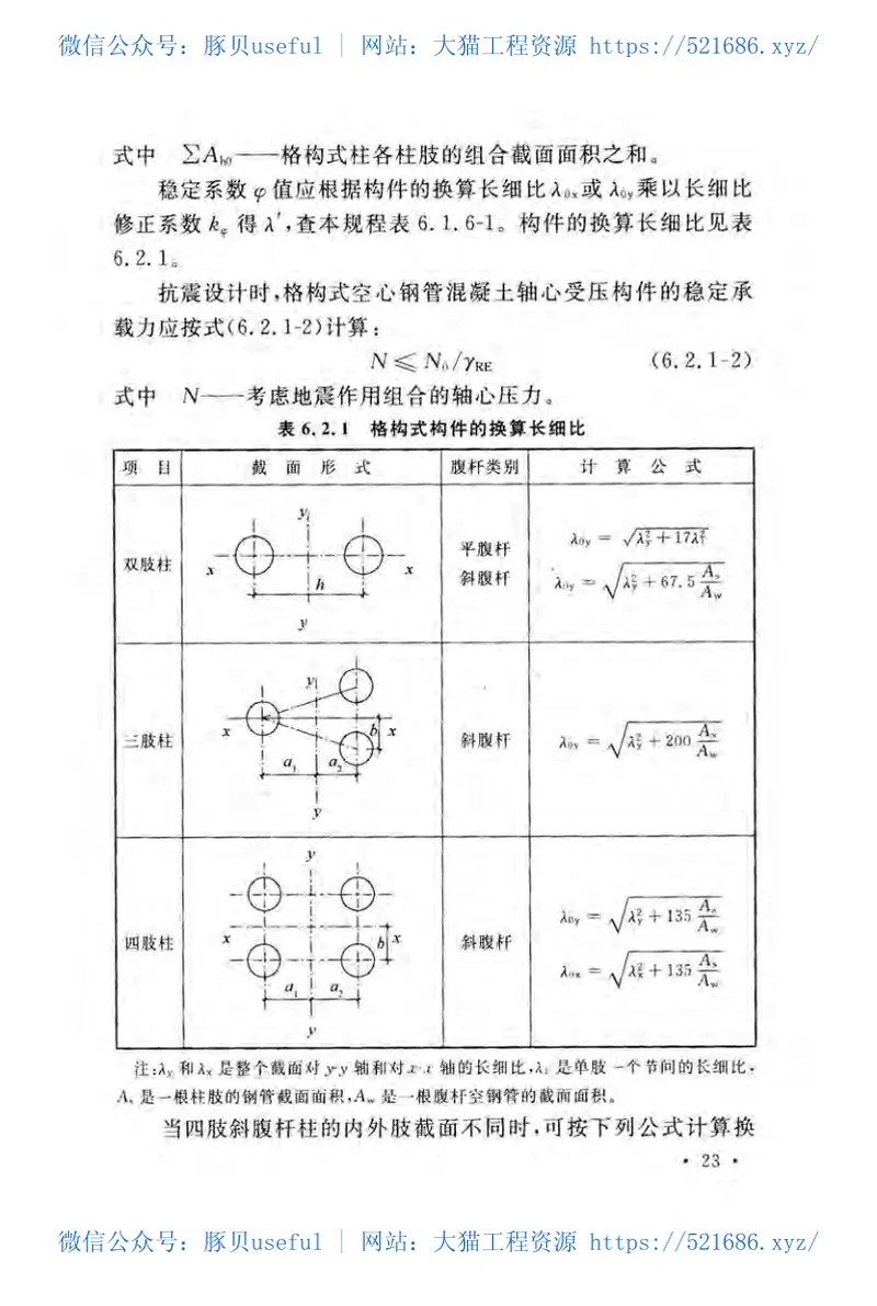 CECS254-2009空心钢管混凝土结构技术规程 预览图