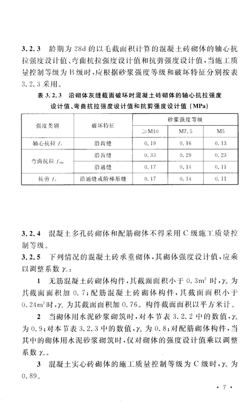 CECS257-2009混凝土砖建筑技术规范 预览图