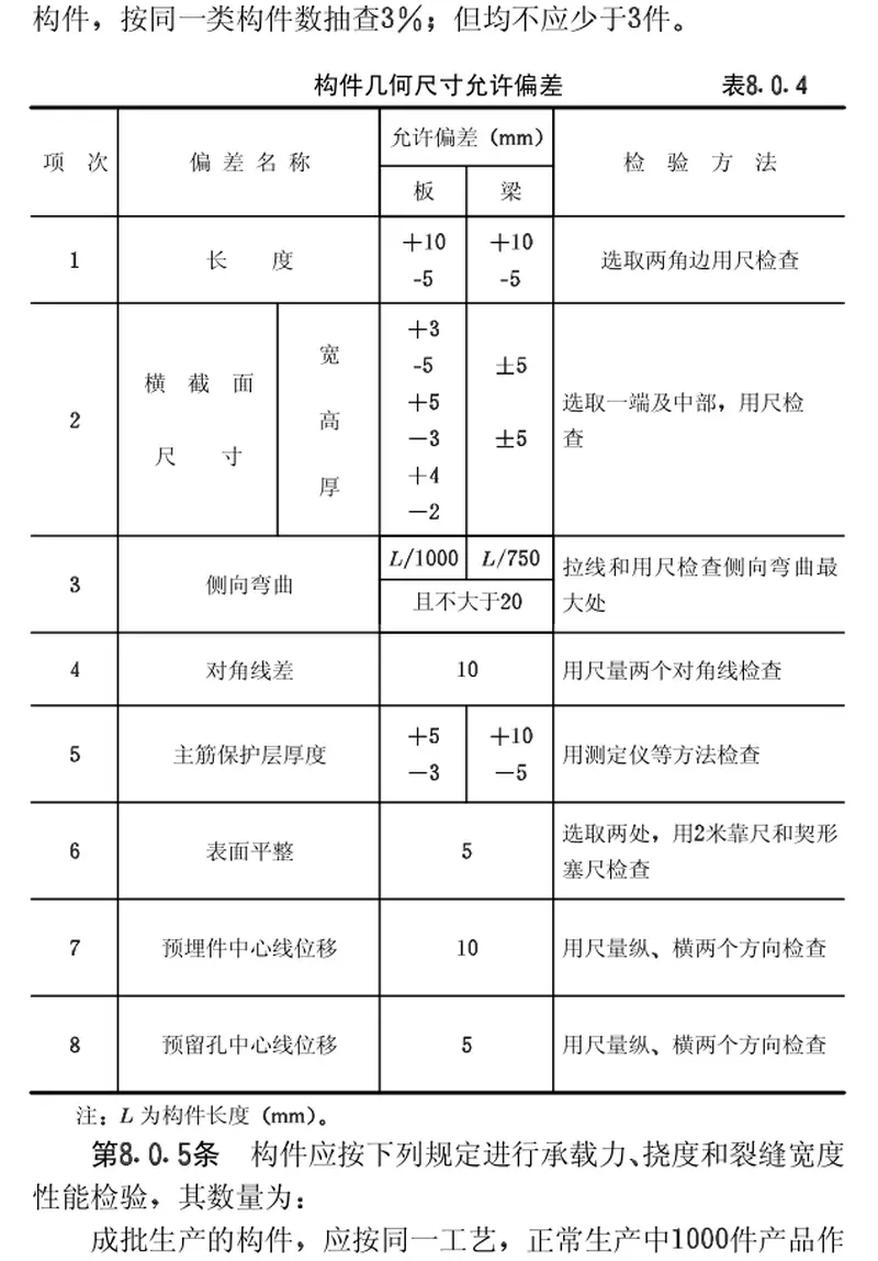 CECS26-1990双钢筋混凝土构件设计与施工规程 预览图