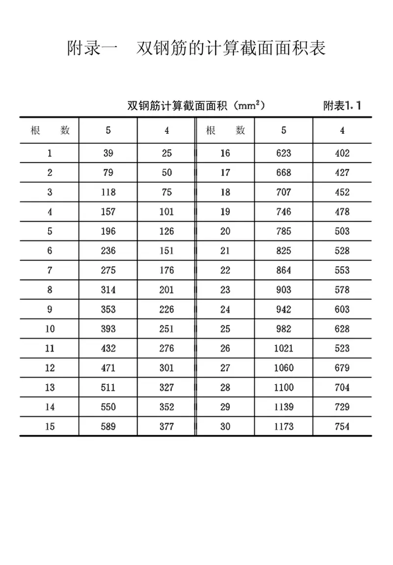 CECS26-1990双钢筋混凝土构件设计与施工规程 预览图