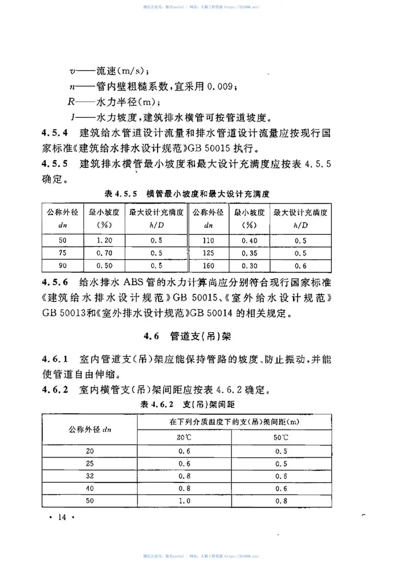 CECS270-2010给水排水丙烯腈-丁二烯-苯乙烯(ABS)管管道工程技术规程 预览图