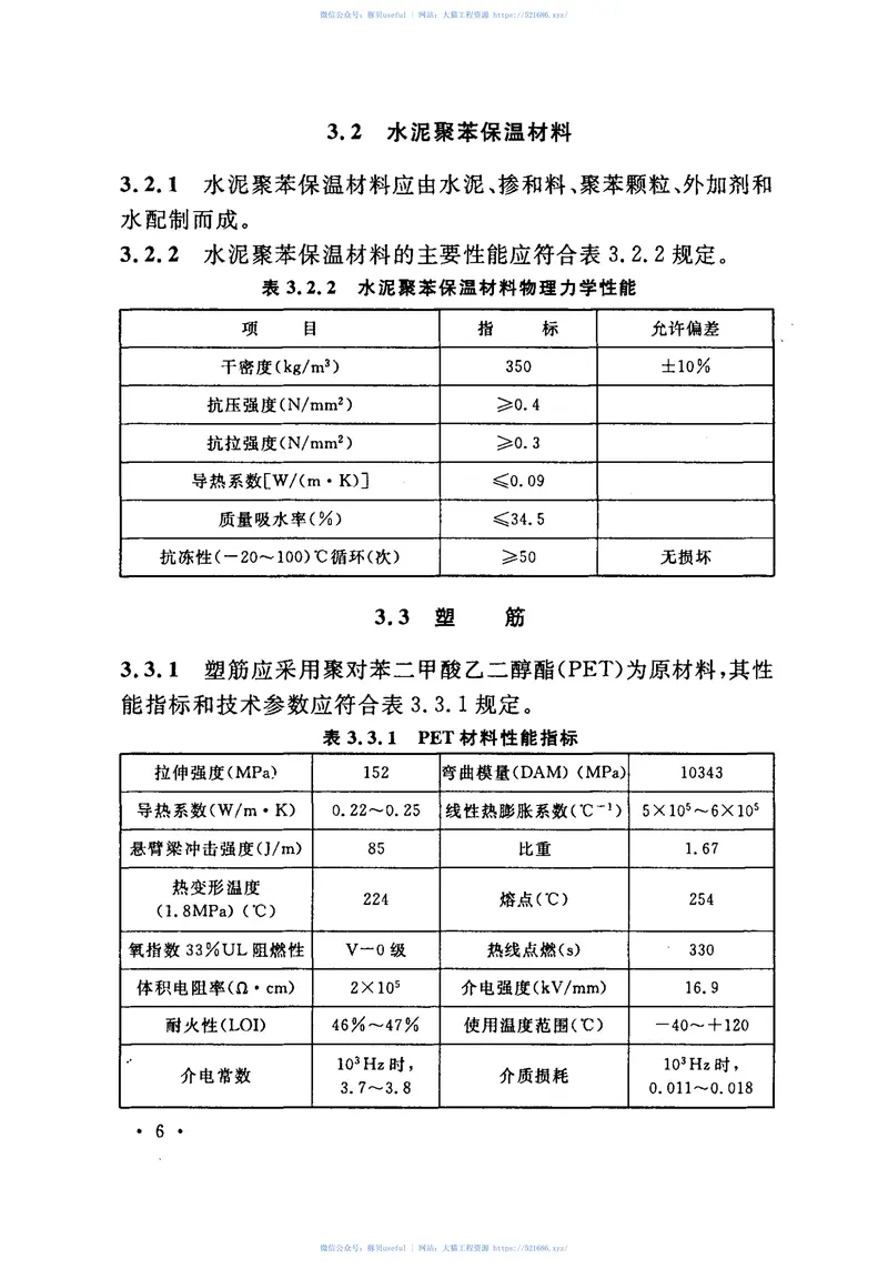 CECS272-2010预制塑筋水泥聚苯保温墙板应用技术规程 预览图