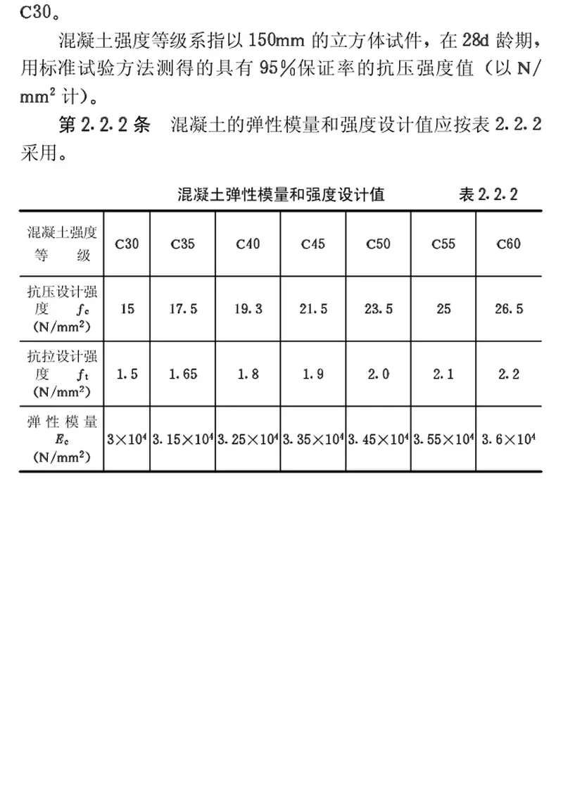 CECS28-1990钢管混凝土结构设计与施工规程 预览图