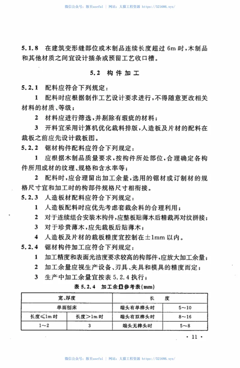 CECS288-2011建筑装饰工程木制品制作与安装技术规程 预览图