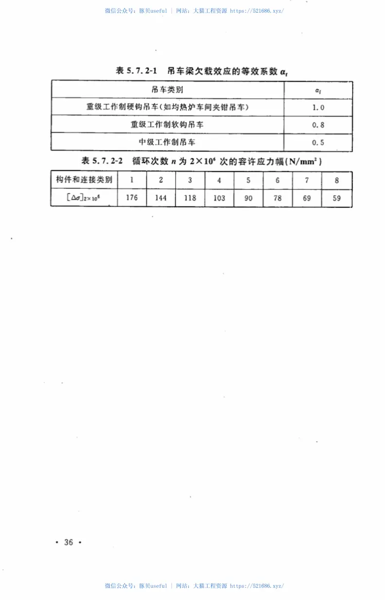 CECS290-2011波浪腹板钢结构应用技术规程 预览图