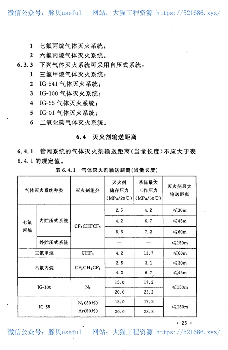 CECS292-2011气体消防设施选型配置设计规程 预览图