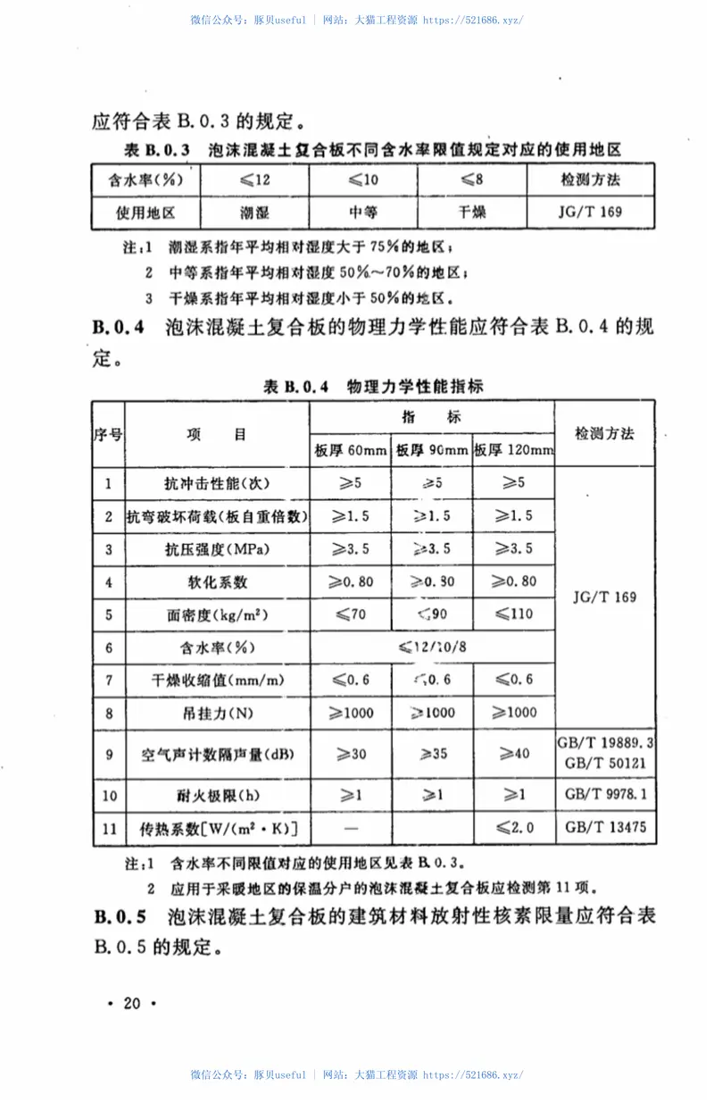 CECS301-2011乡村建筑内隔墙板应用技术规程 预览图