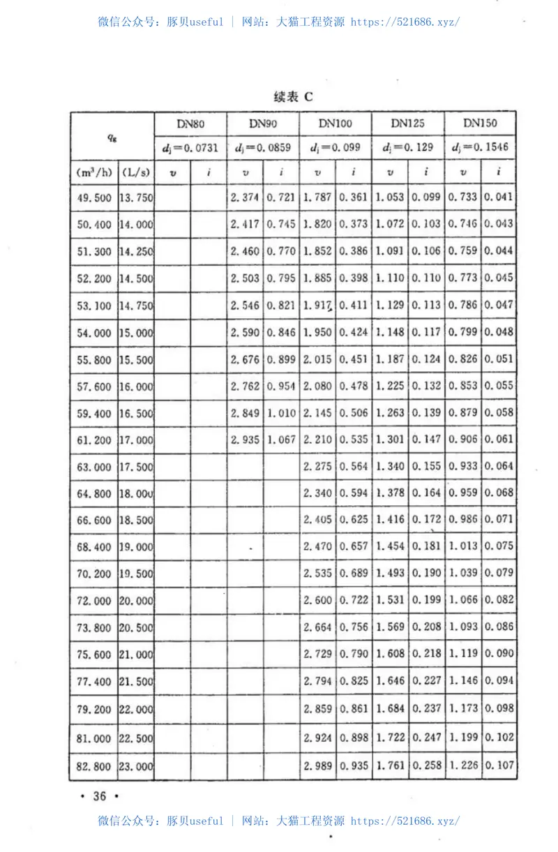 CECS305-2011环压连接管道工程技术规程 预览图