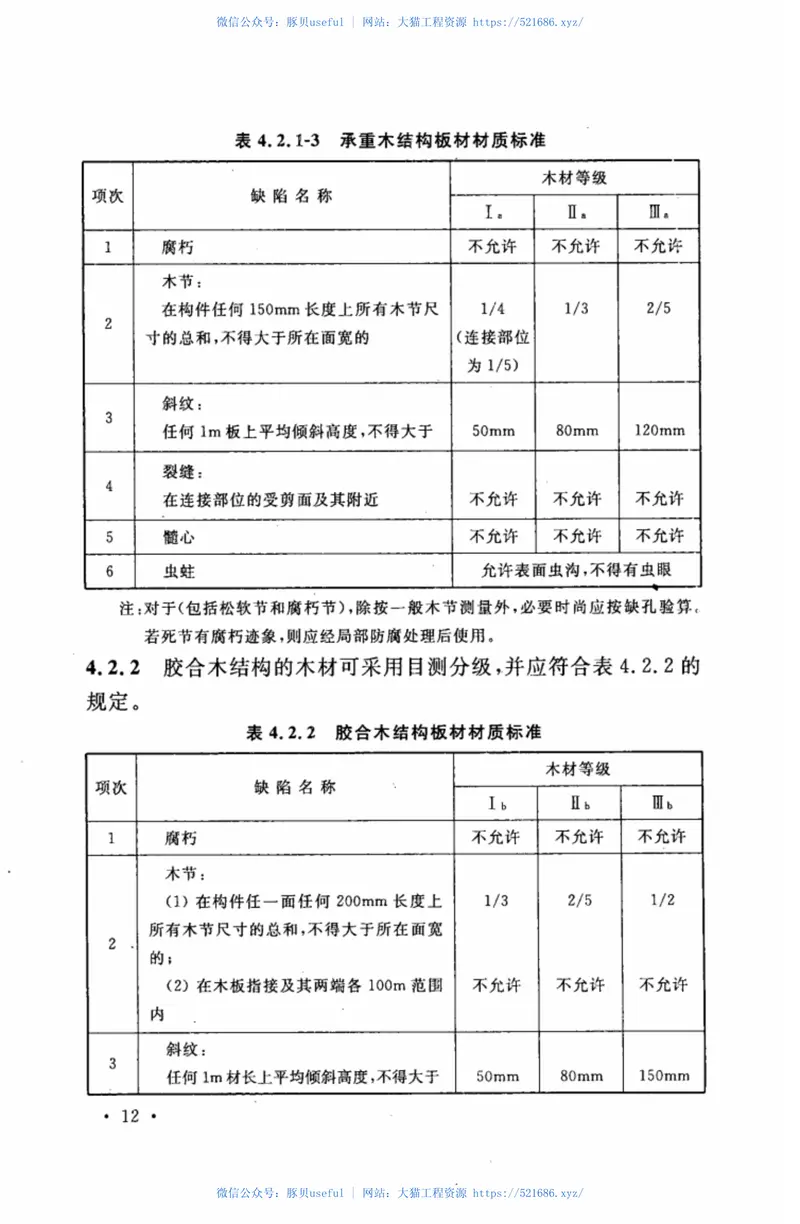CECS317-2012村镇住宅建筑材料选择与性能测试标准 预览图