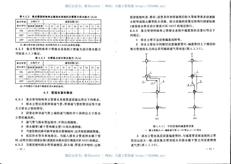 CECS327-2012集合管型特殊单立管排水系统技术 预览图