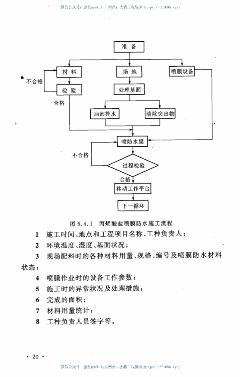 CECS342-2013丙烯酸盐喷膜防水应用技术规程 预览图