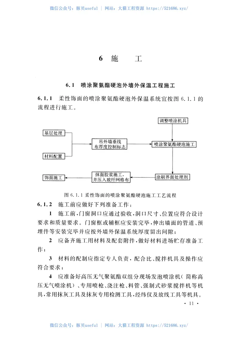 CECS352-2015聚氨酯硬泡外墙外保温技术规程 预览图
