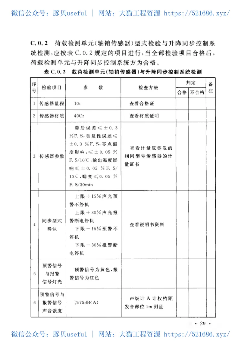 CECS373-2014附着式升降脚手架升降及同步控制系统应用技术规程 预览图