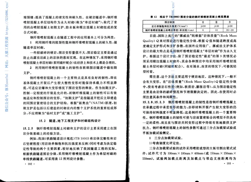 CECS38-2004纤维混凝土结构技术规程 预览图