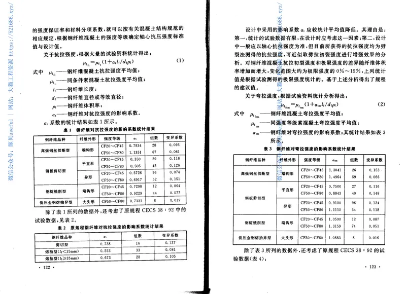 CECS38-2004纤维混凝土结构技术规程 预览图