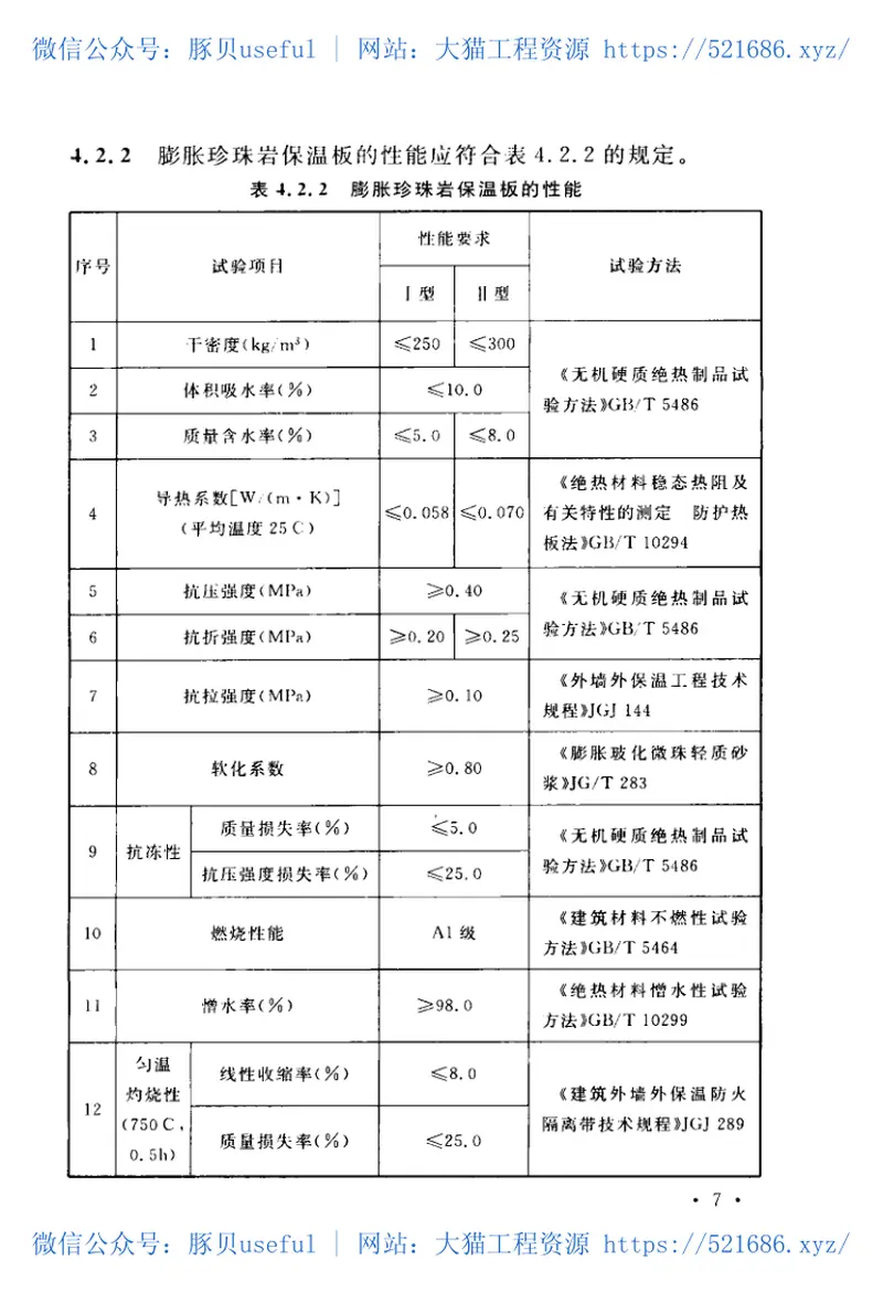 CECS380-2014膨胀珍珠岩保温板薄抹灰外墙外保温工程技术规程 预览图