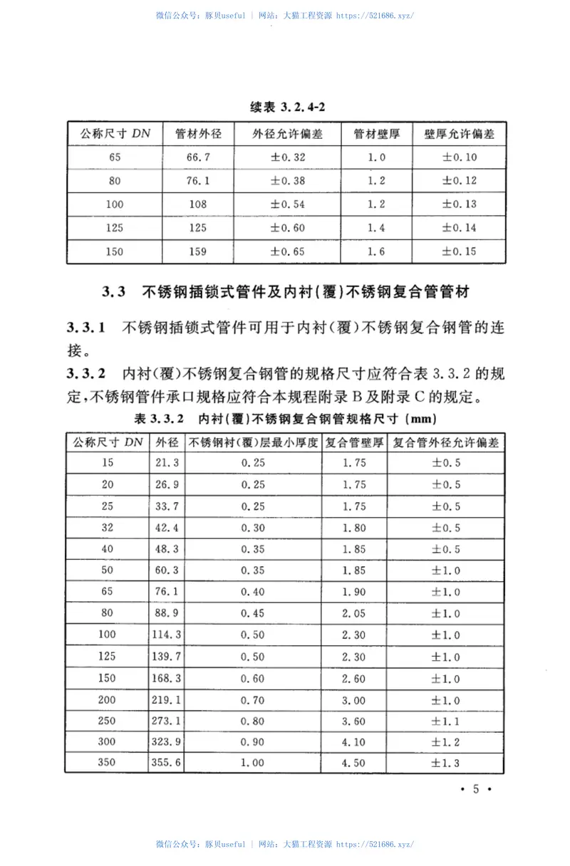 CECS383-2015插合自锁卡簧式管道连接技术规程 预览图