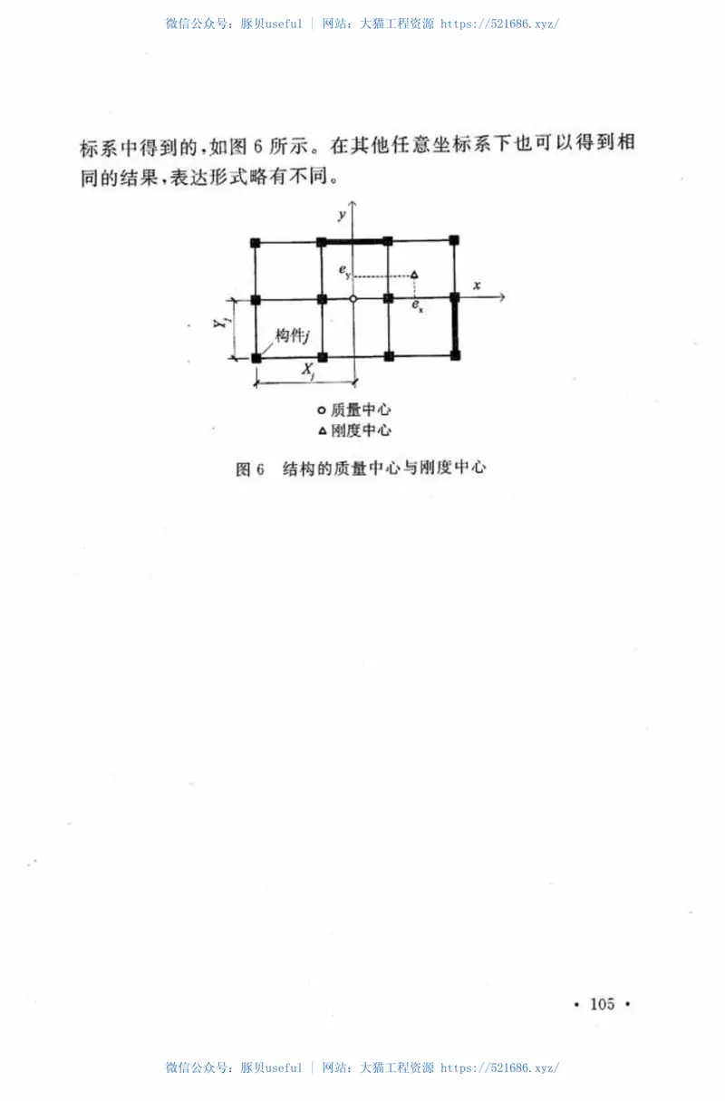 CECS392-2014建筑结构抗倒塌设计规范 预览图