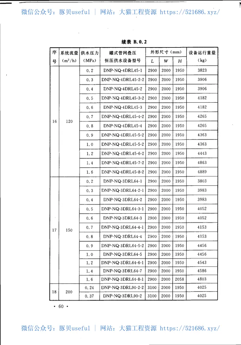 CECS393-2015数字集成全变频控制恒压供水设备应用技术规程 预览图