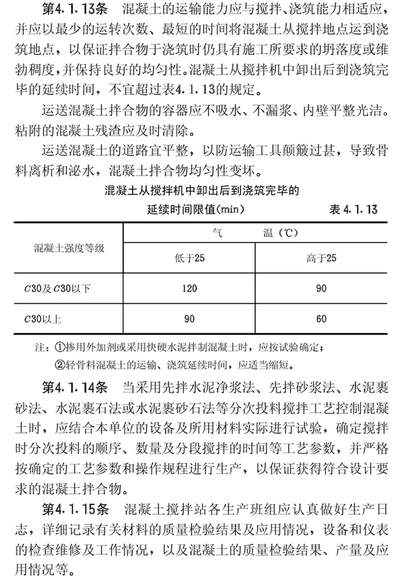 CECS40-1992混凝土及预制混凝土构件质量控制规程 预览图