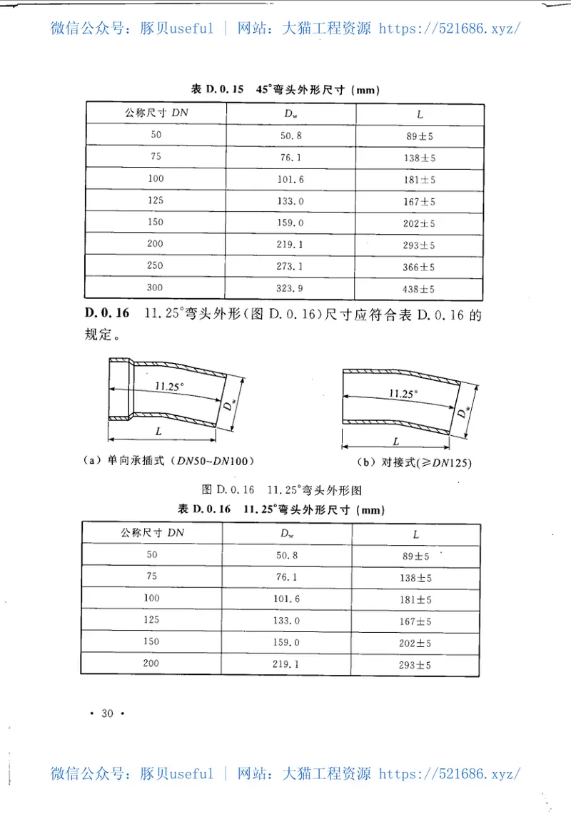 CECS403-2015建筑排水不锈钢管道工程技术规程 预览图