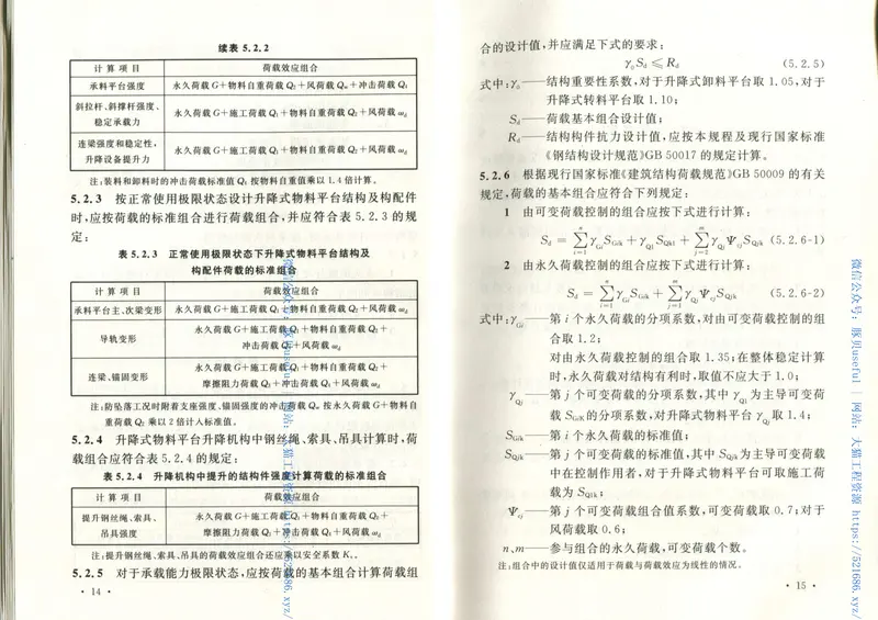 CECS413-2015升降式物料平台安全技术规程 预览图