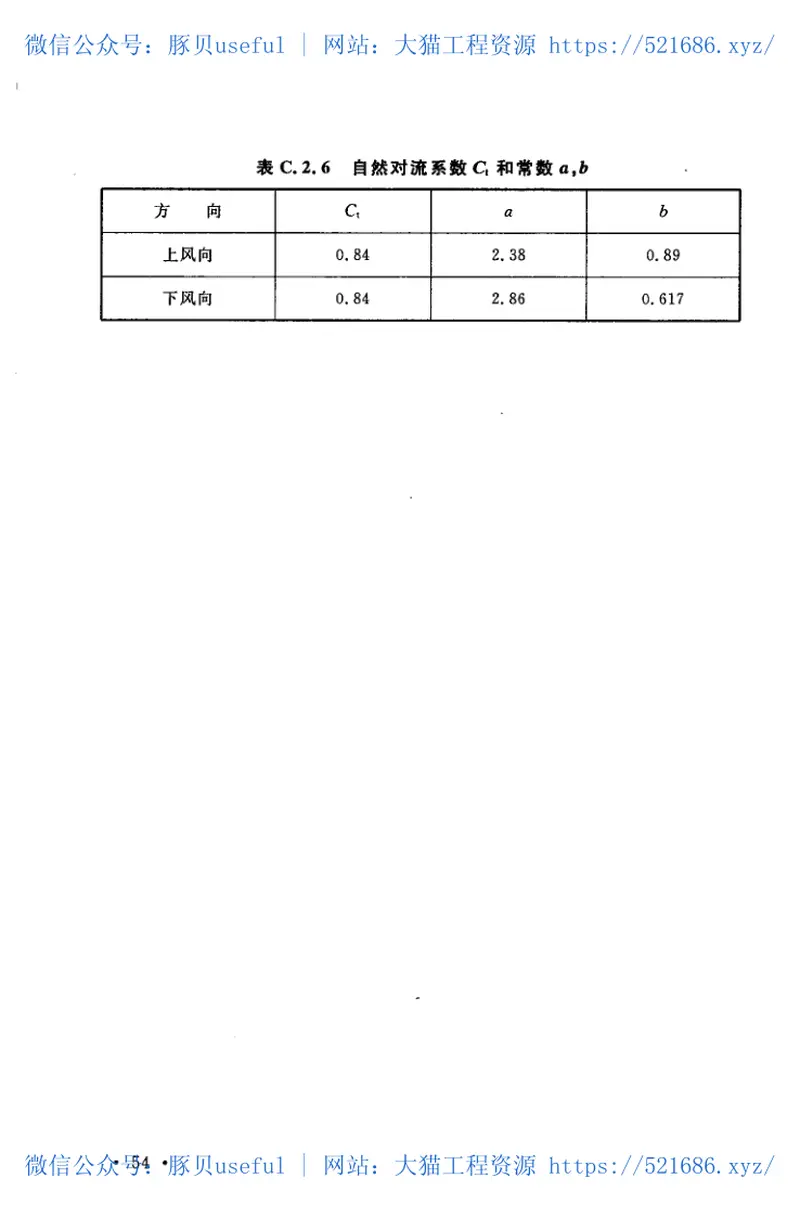 CECS417-2015开合屋盖结构技术规程 预览图