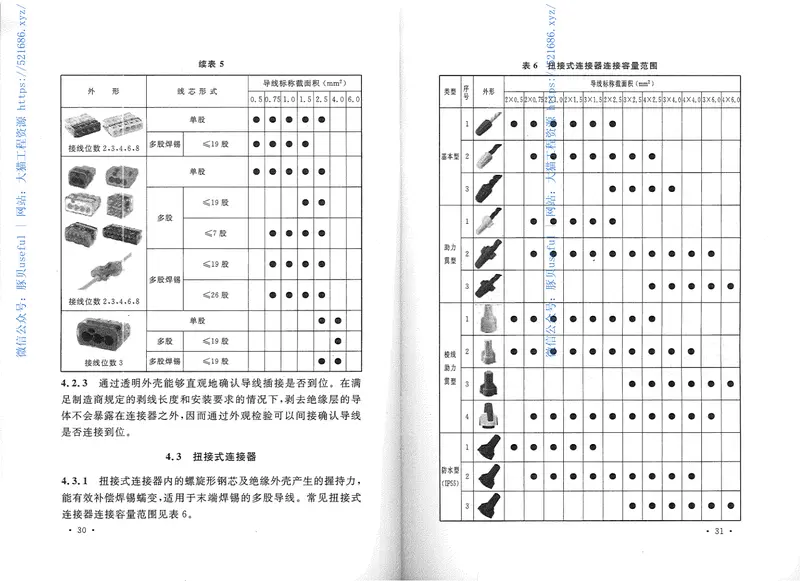 CECS421-2015建筑电气细导线连接器应用技术规程 预览图