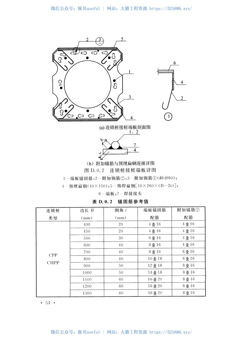 CECS436-2016连锁混凝土预制桩墙支护技术规范 预览图