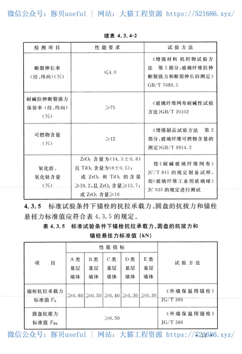 CECS443-2016泡沫玻璃板薄抹灰外墙外保温工程技术规程 预览图