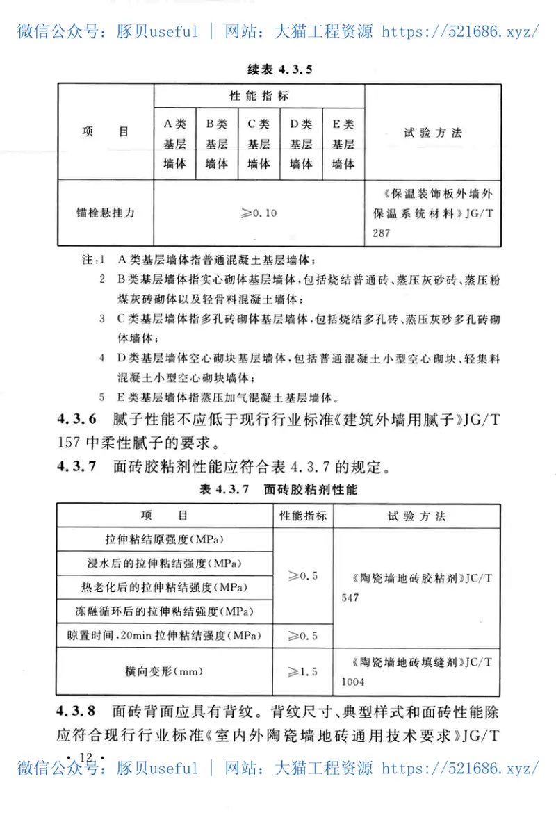 CECS443-2016泡沫玻璃板薄抹灰外墙外保温工程技术规程 预览图