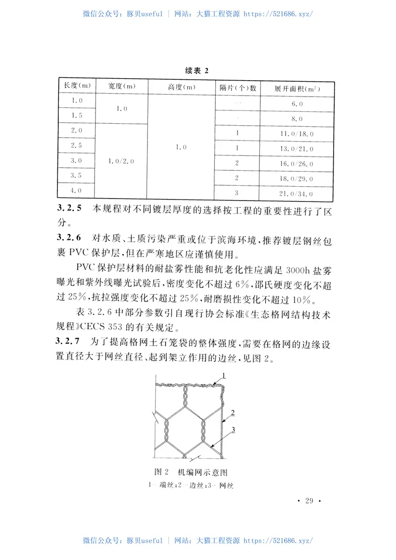 CECS456-2016格网土石笼袋、护坡工程袋应用技术规程 预览图