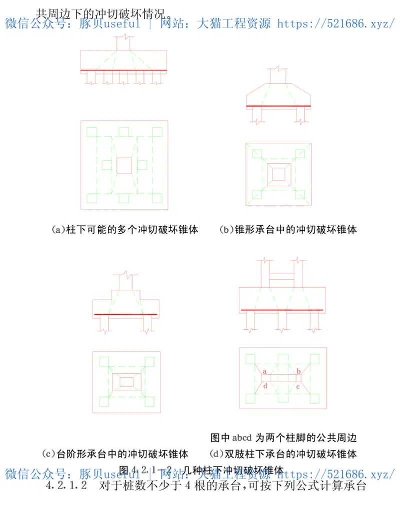 CECS88-1997钢筋混凝土承台设计规程 预览图