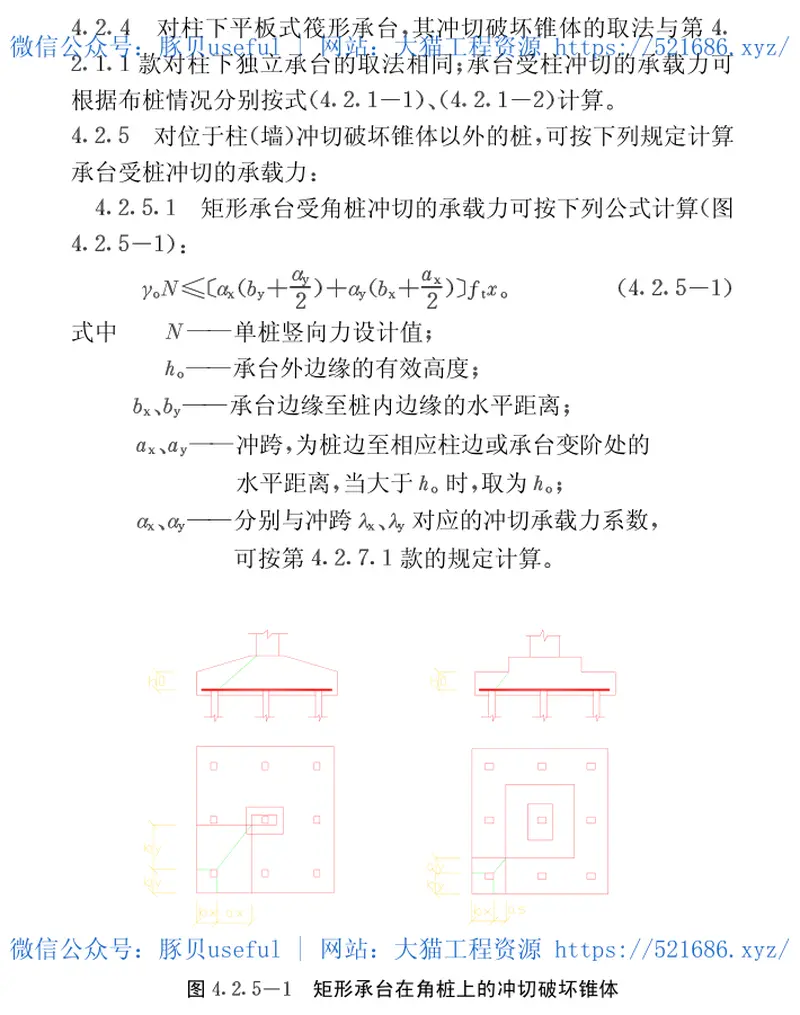 CECS88-1997钢筋混凝土承台设计规程 预览图