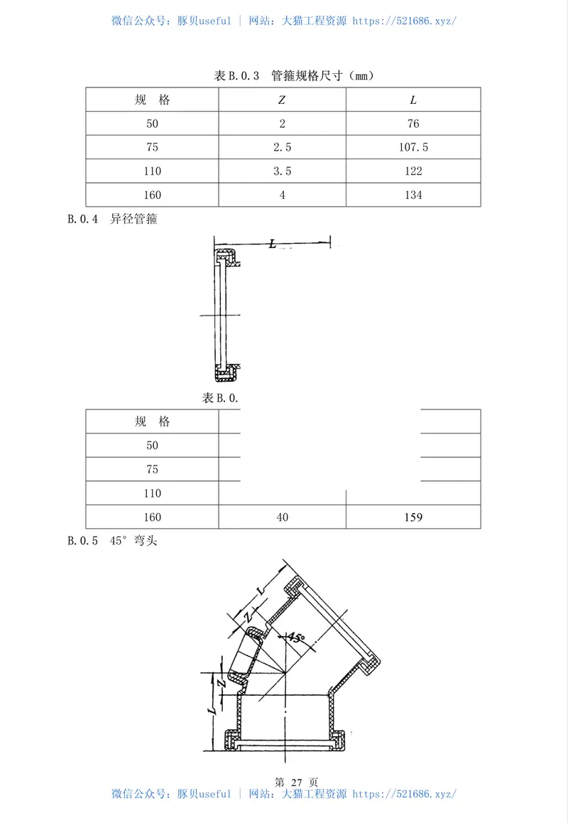 CECS94-2002建筑排水用硬聚氯乙烯螺旋管管道工程技术规程 预览图
