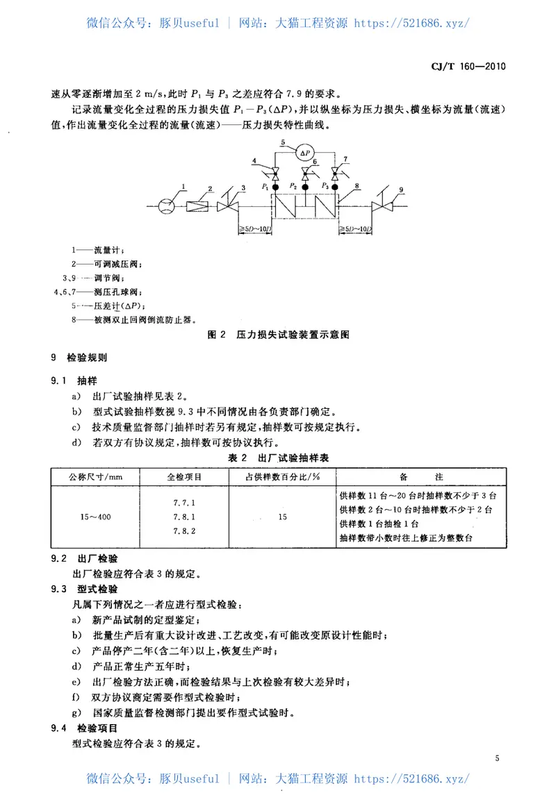 CJ160-2010双止回阀倒流防止器 预览图