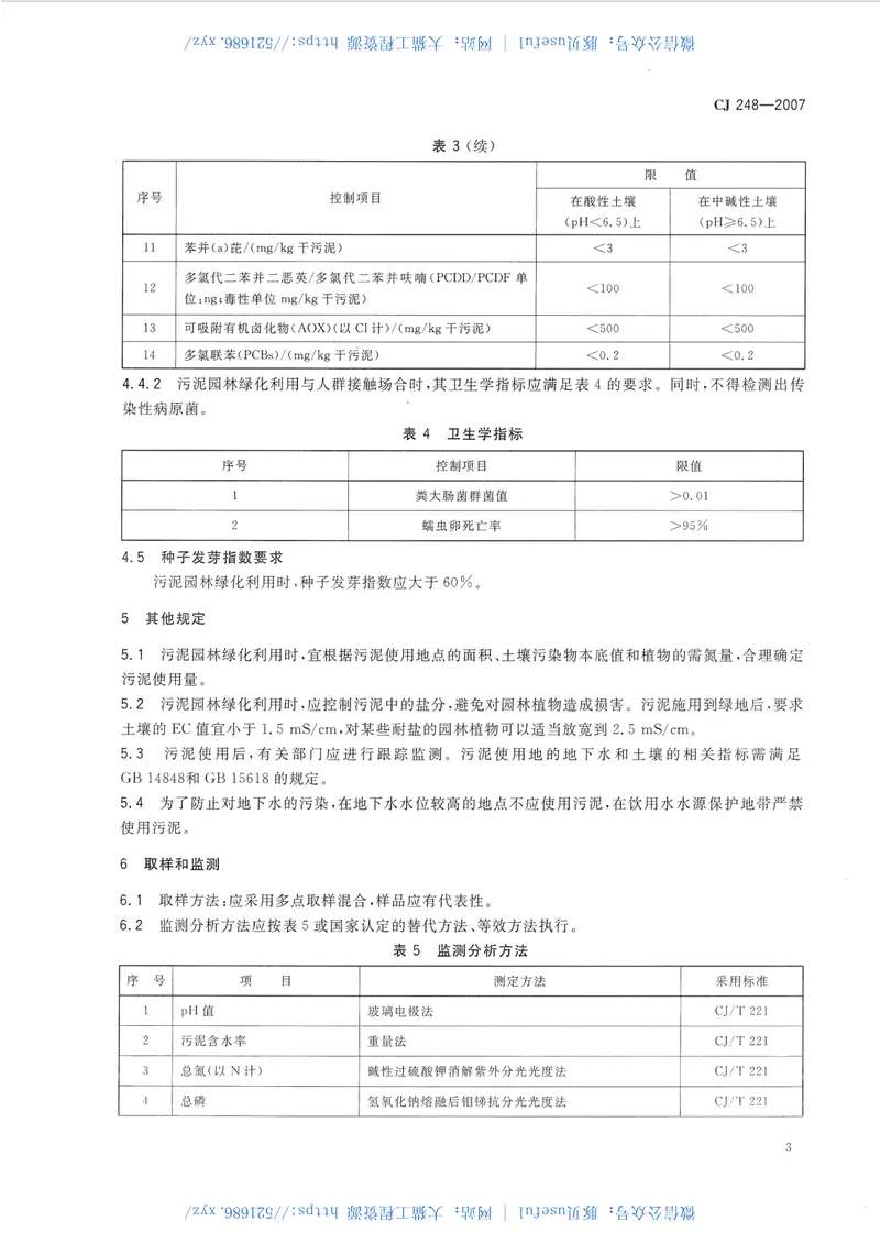 CJ248-2007城镇污水处理厂污泥处置园林绿化用泥质 预览图