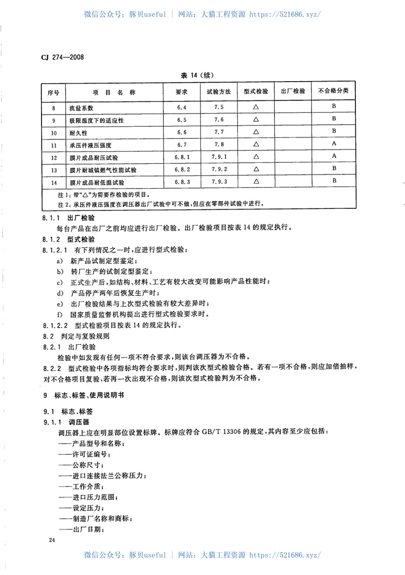 CJ274-2008城镇燃气调压器 预览图