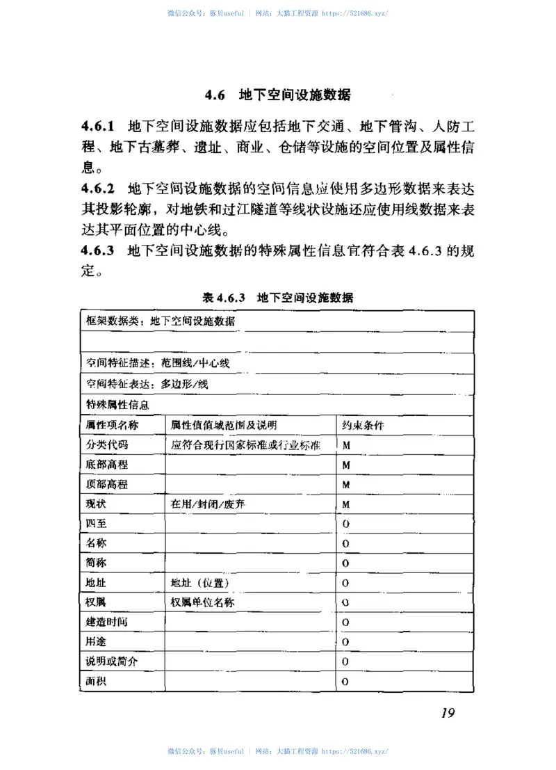 CJJ103-2004城市地理空间框架数据标准 预览图