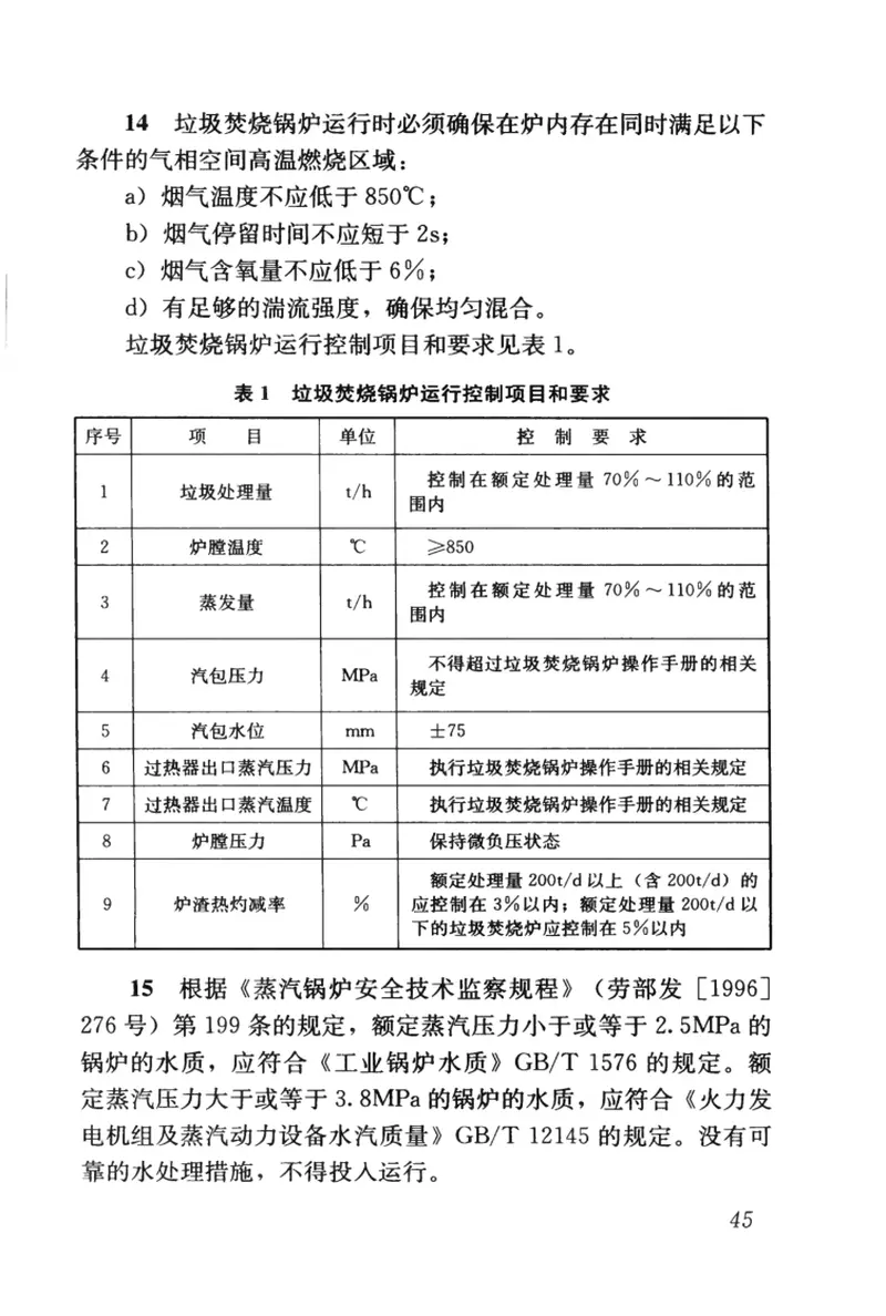 CJJ128-2009生活垃圾焚烧厂运行维护与安全技术规程 预览图