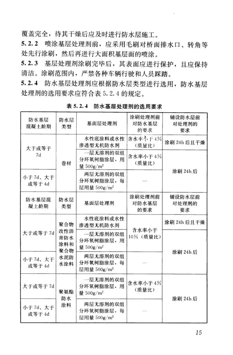 CJJ139-2010城市桥梁桥面防水工程技术规程 预览图