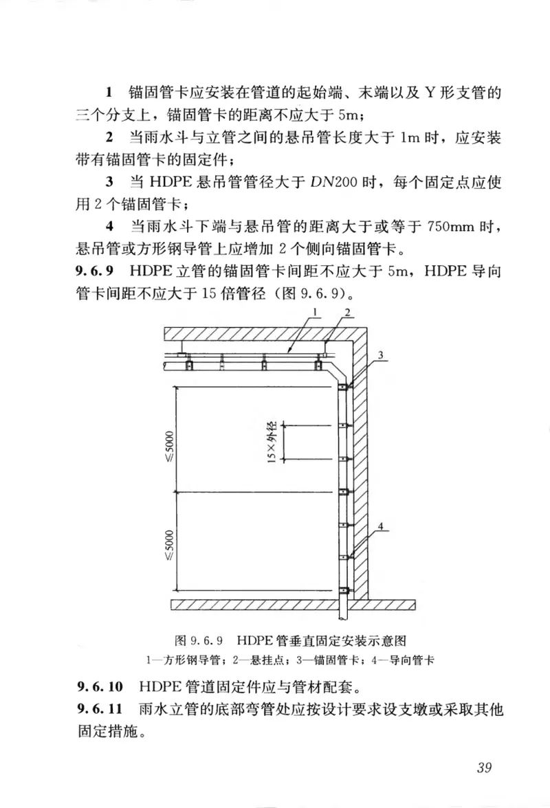 CJJ142-2014建筑屋面雨水排水系统技术规程 预览图