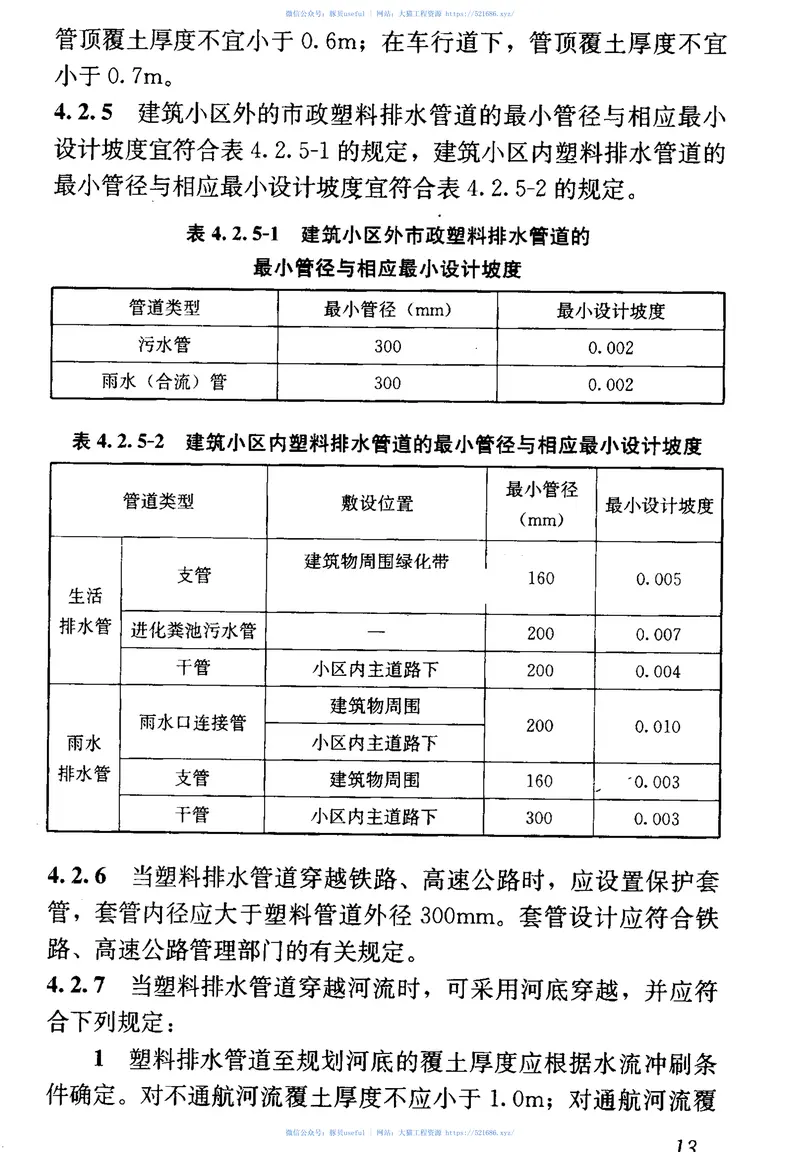 CJJ143-2010埋地塑料排水管道工程技术规范 预览图