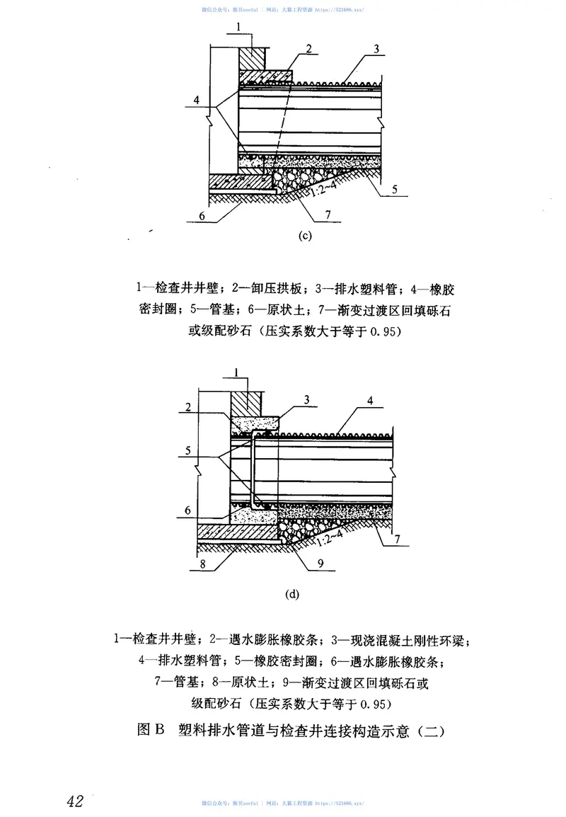 CJJ143-2010埋地塑料排水管道工程技术规范 预览图