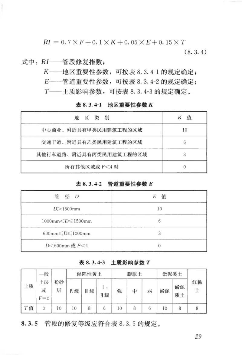 CJJ181-2012城镇排水管道检测与评估技术规程 预览图