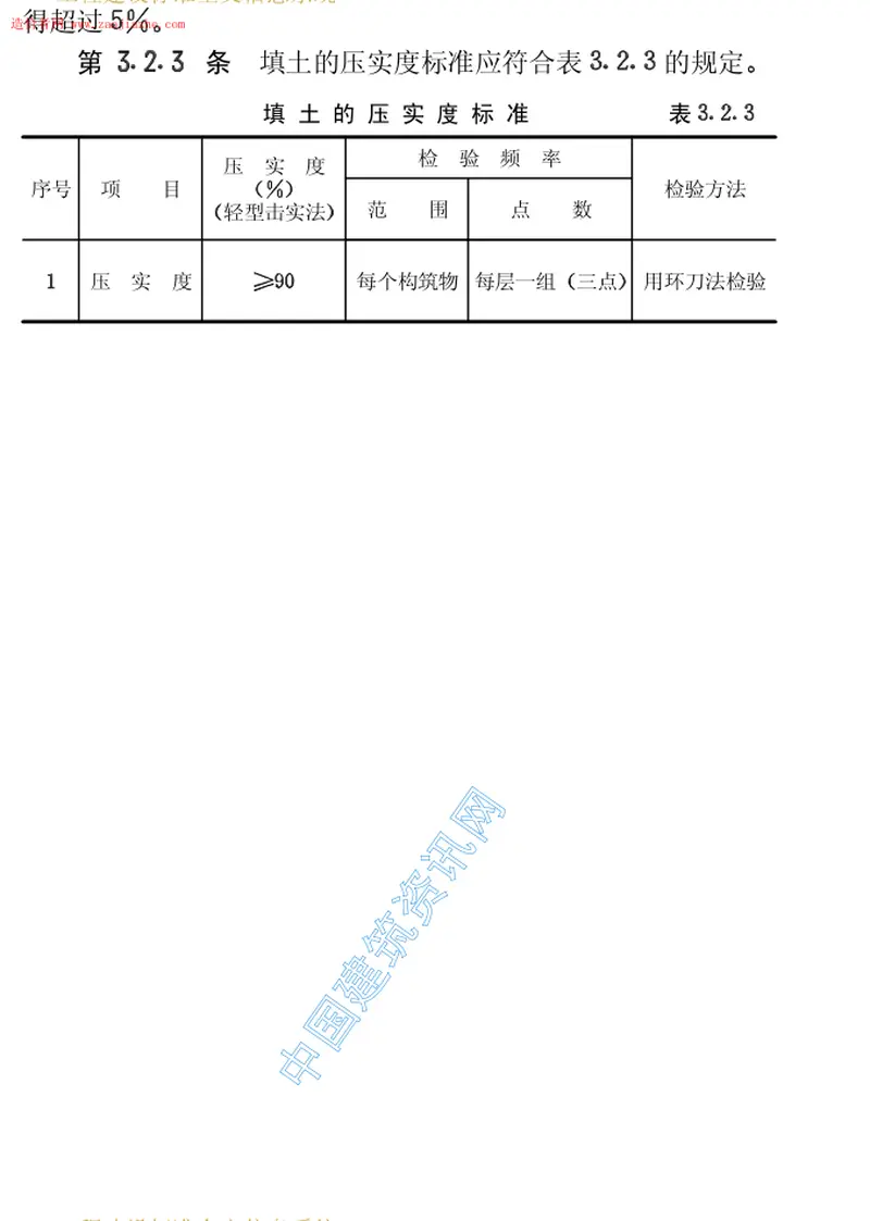 CJJ2-90市政桥梁工程质量检验评定标准 预览图
