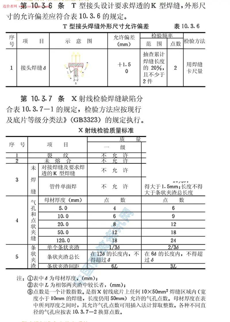 CJJ2-90市政桥梁工程质量检验评定标准 预览图