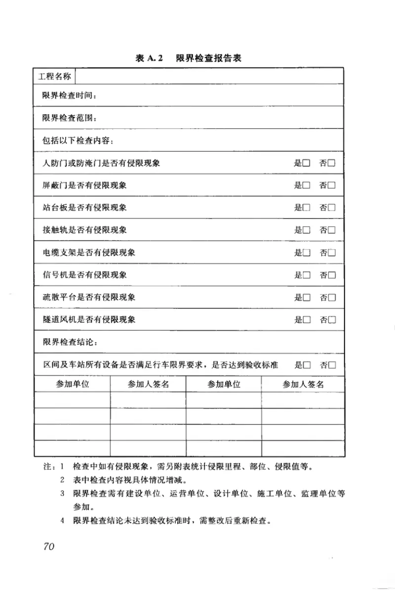 CJJ201-2013直线电机轨道交通施工及验收规范 预览图