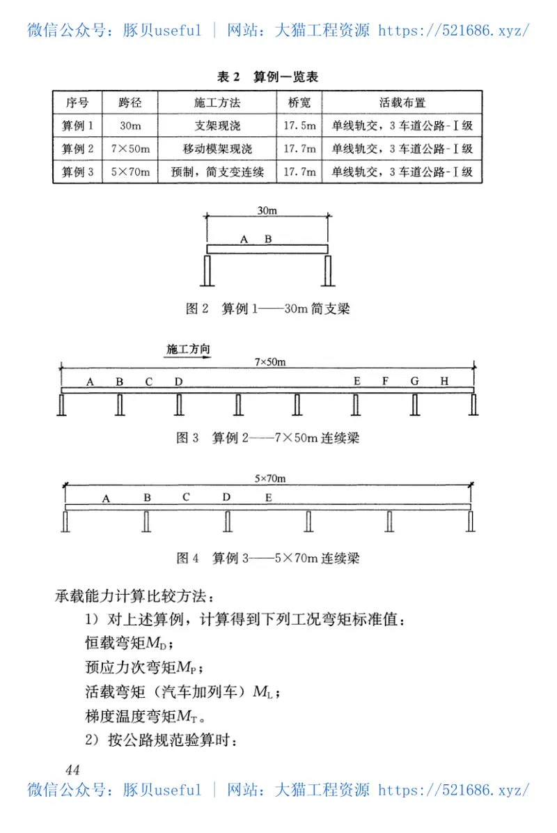 CJJ242-2016城市道路与轨道交通合建桥梁设计规范 预览图